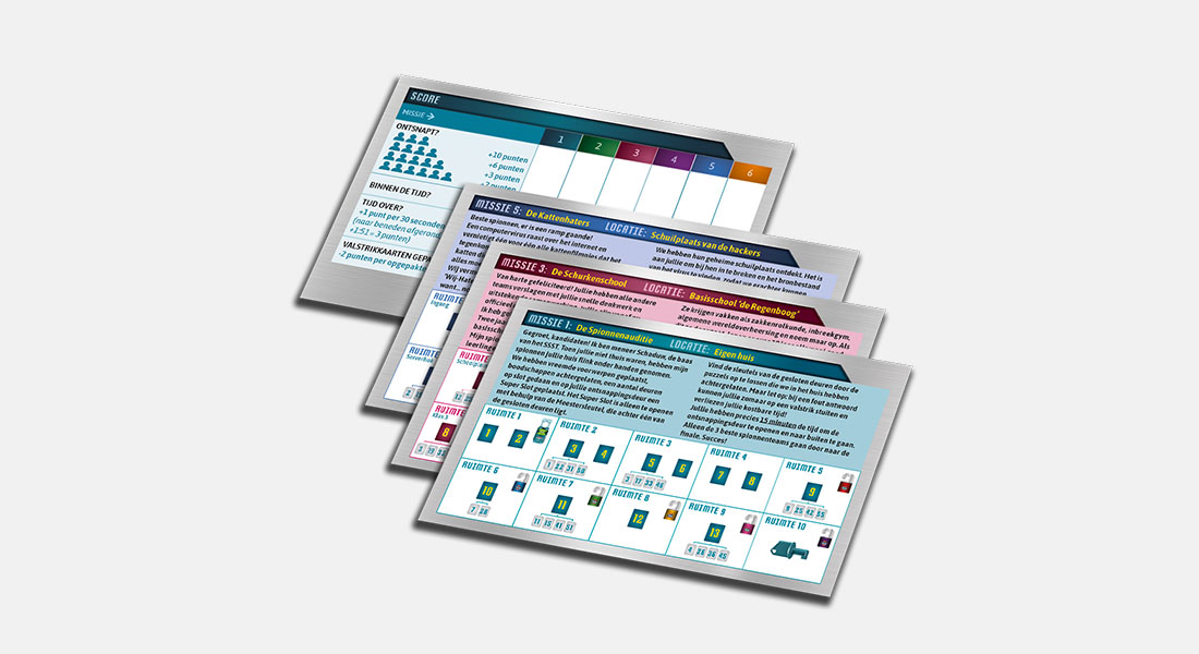 Escape Your House spelonderdelen