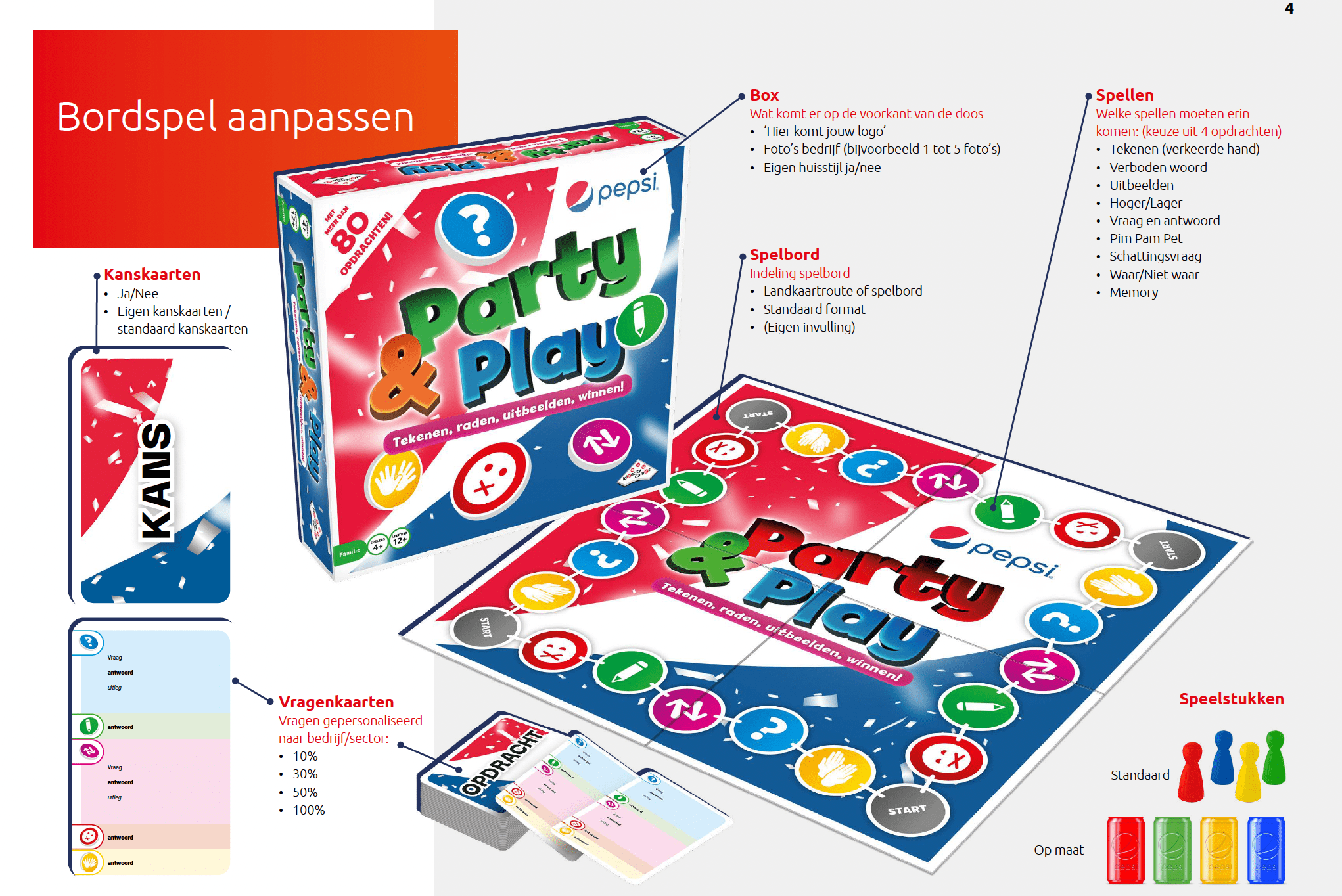 Spel op maat voorbeelden