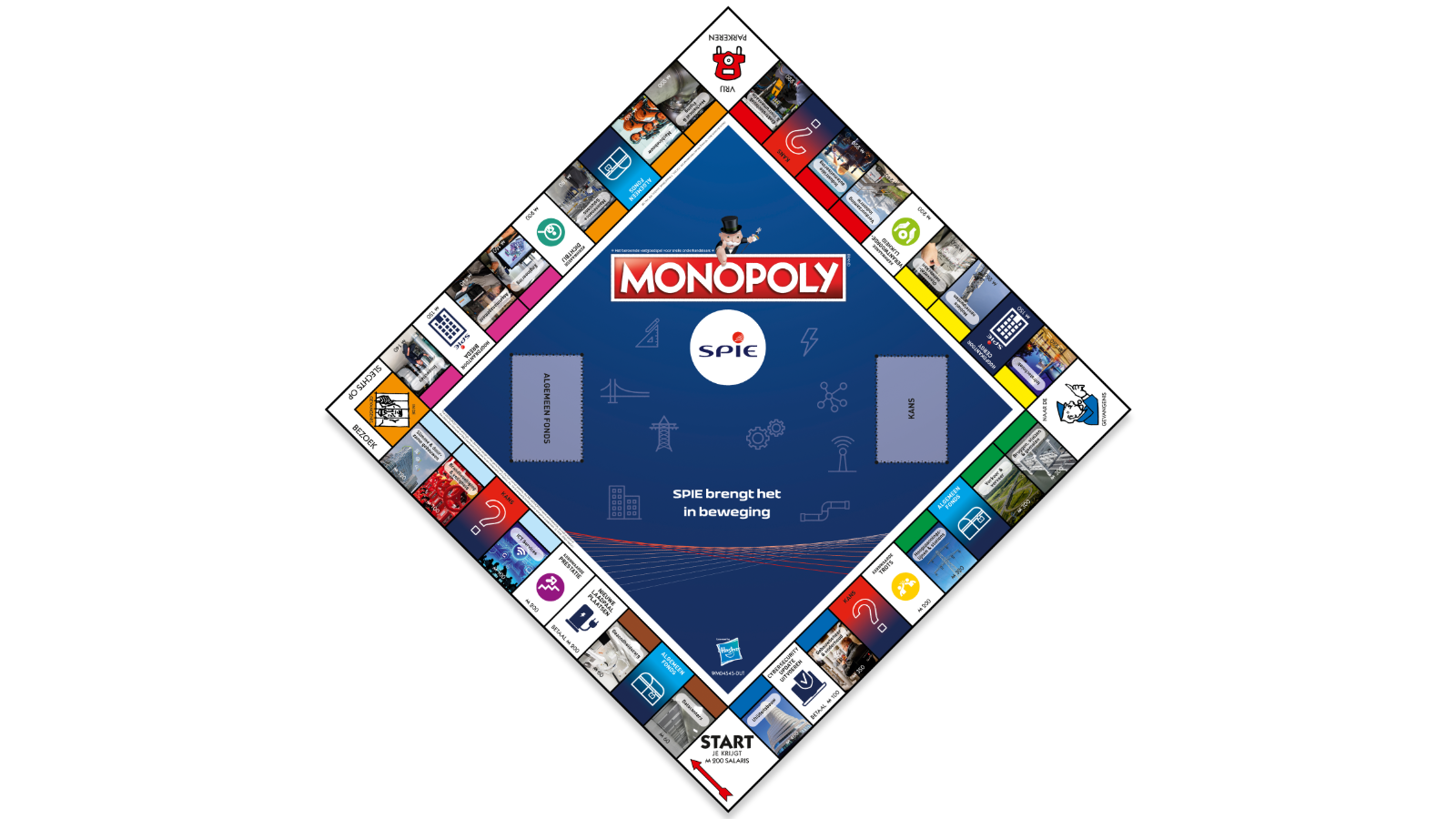 Monopoly Spie Spelbord