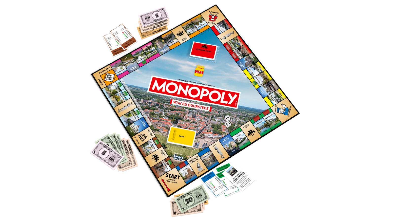 Monopoly Wijk Bij Duurstede spelinhoud